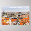 Recherche de copenhague danemark posters Marque