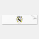 Recherche de manteau voiture autocollants Famille