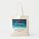 Recherche de vagues sacs Turquoise