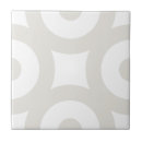 Recherche de cercle carreaux Blanc