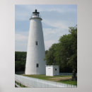 Recherche de banque externe posters Nautique