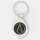 Recherche de symbole athée Non religieux