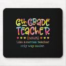 Recherche de professeur tapis souris École