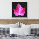 Recherche de contraste impressions sur toile Couleurs contrastées