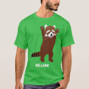 Recherche de panda rouge vêtements Pandas rouges