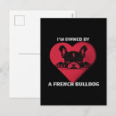 Recherche de la caresse cartes postales Chiot