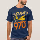 Recherche de jarts tshirts Anniversaire