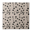 Recherche de animal carreaux Peau