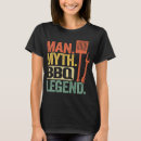 Recherche de grilling tshirts Griller
