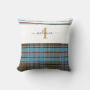 Recherche de tatouages coussins Pour tous