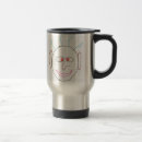Recherche de humour historique tasses Vintage