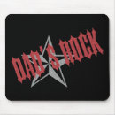 Recherche de rock tapis souris Pour lui