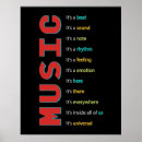 Recherche de music bureau fournitures Instrument