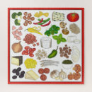 Recherche de pizza puzzles Pizzeria