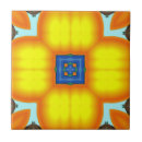 Recherche de tuile artistique carreaux Floral