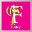 Recherche de anniversaire enfant t posters Ajoutez votre nom