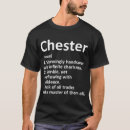 Recherche de chest tshirts Anniversaire