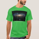 Recherche de galaxy tshirts Planètes