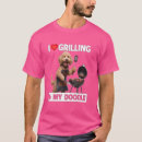 Recherche de grilling tshirts Grillage