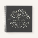 Recherche de peintes carnets Pour eux