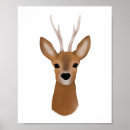 Recherche de cerf scandinave posters Animal