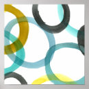 Recherche de lien posters Moderne