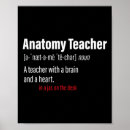 Recherche de citations mathématiques posters Professeur de mathématiques
