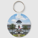 Recherche de java porteclés Pour tous