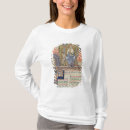 Recherche de rhétorique vêtements École