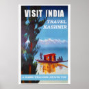 Recherche de index posters Illustration