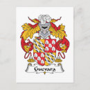 Recherche de guevarra cartes postales Guevara