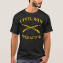Recherche de react tshirts Réacteur