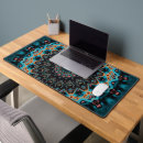 Recherche de tribal tapis souris Sarcelle