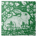 Recherche de lapin de pâques carreaux Floral