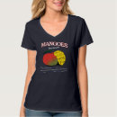 Recherche de summer femme tshirts Tendance