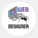 Recherche de web autocollants Site