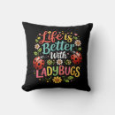 Recherche de coccinelle coussins Coléoptère