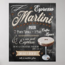 Recherche de recette de martini posters Mixologie