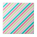 Recherche de rayures diagonales carreaux Motif