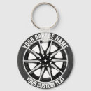 Recherche de pneu porteclés Voiture