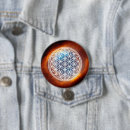 Recherche de la géométrie sacrée badges Mandala