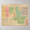Recherche de famille royale art Britannique