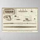 Recherche de chili posters Historique