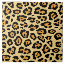 Recherche de jaguar carreaux Chat