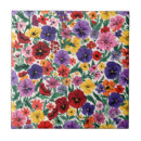 Recherche de jardins carreaux Coloré