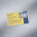 Recherche de grues cartes visite Customer