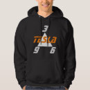 Recherche de tesla Sans fil