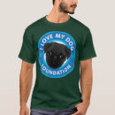 Recherche de twitter vêtements Animal