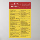 Recherche de philosophy posters Humor