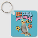 Recherche de joue porteclés Oiseau